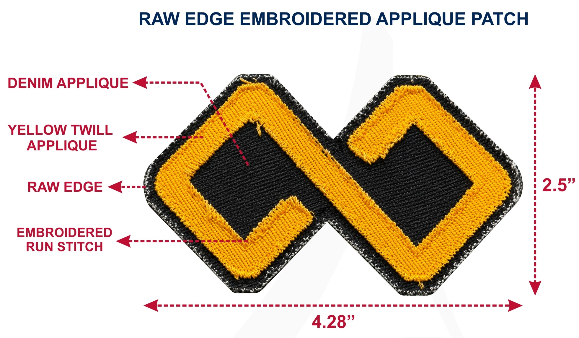 Dyed Denim Raw Edge Double Applique Frayed Patch on your own Fabric